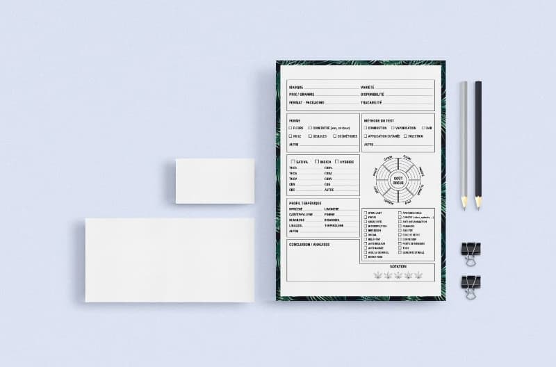 Templates